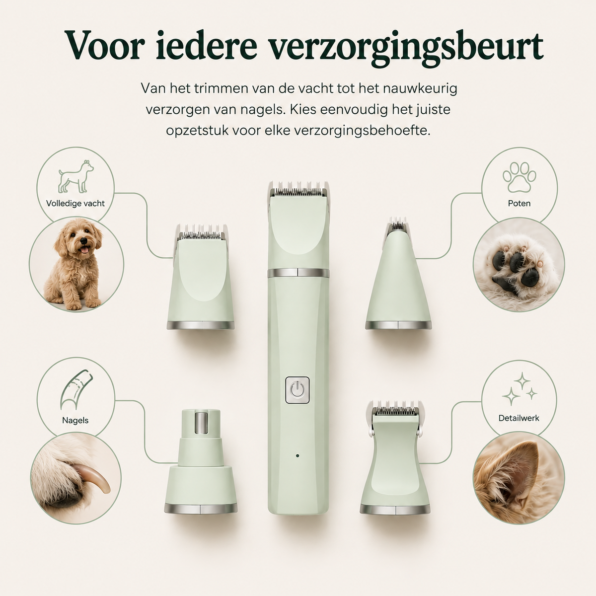 Roviko Grooming Kit